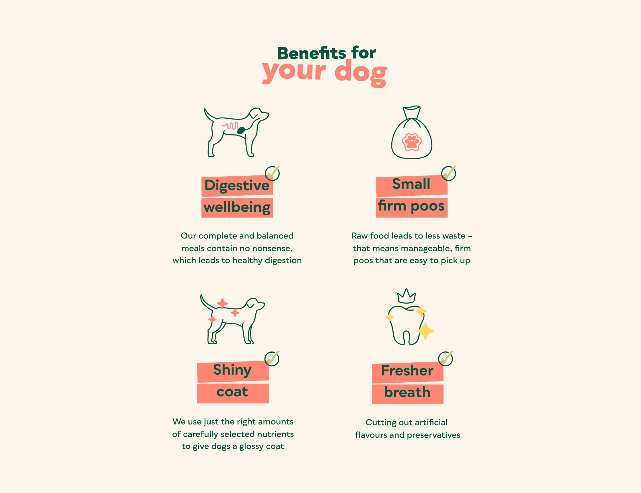 80% Beef Nuggets image number 2